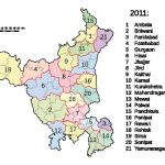 Languages of Haryana